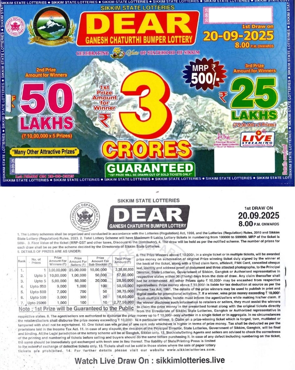 punjab lottery agency